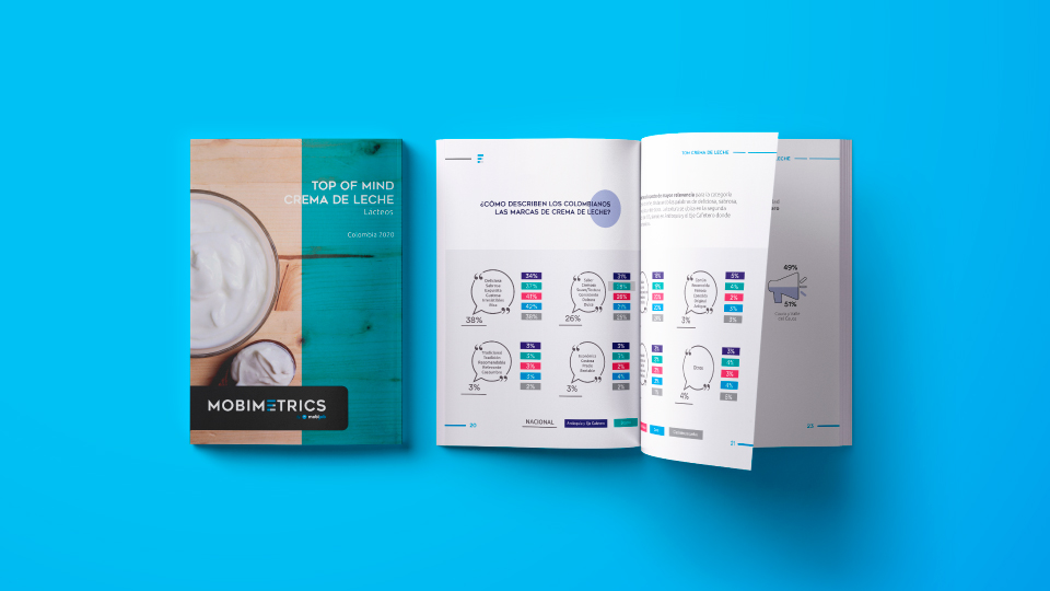 TOMCremaDeLeche_960x540_Mockup03